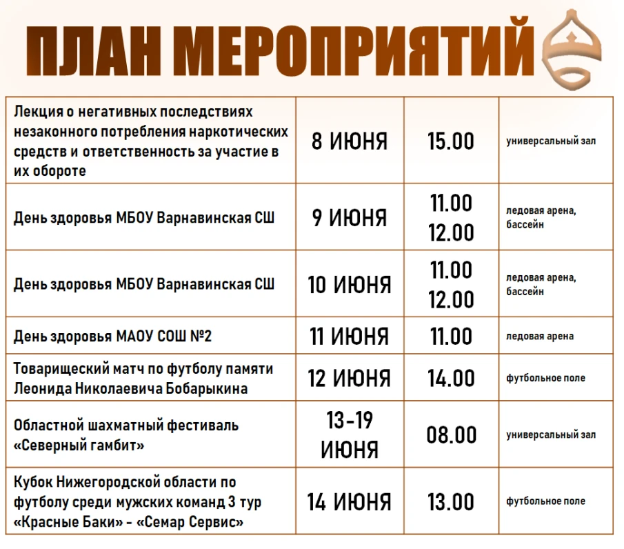 План мероприятий